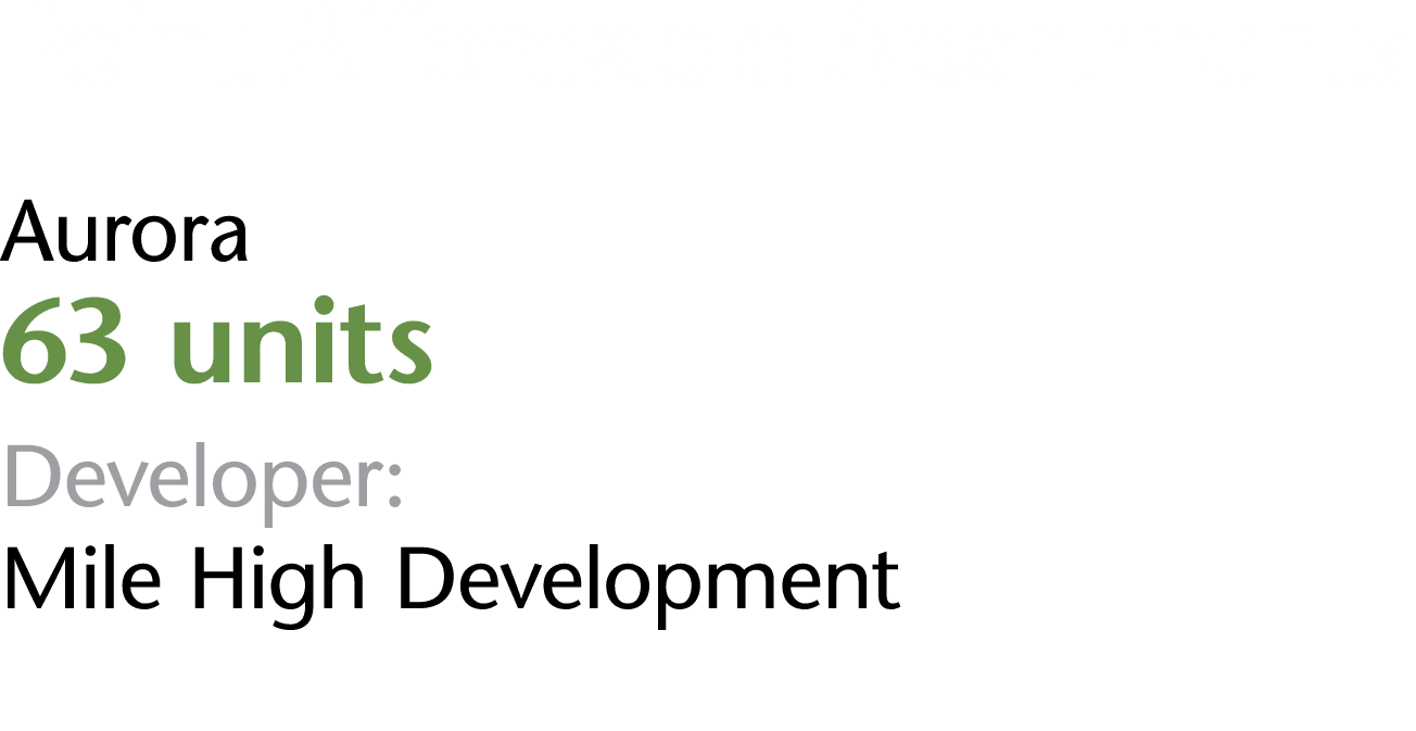 Point Affordable Apartments Aurora 63 units Developer: Mile High Development