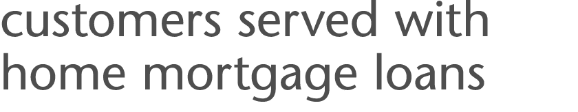 customers served with home mortgage loans