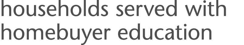 households served with homebuyer education