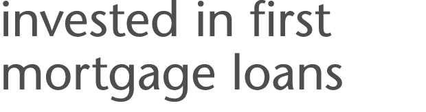 invested in first mortgage loans