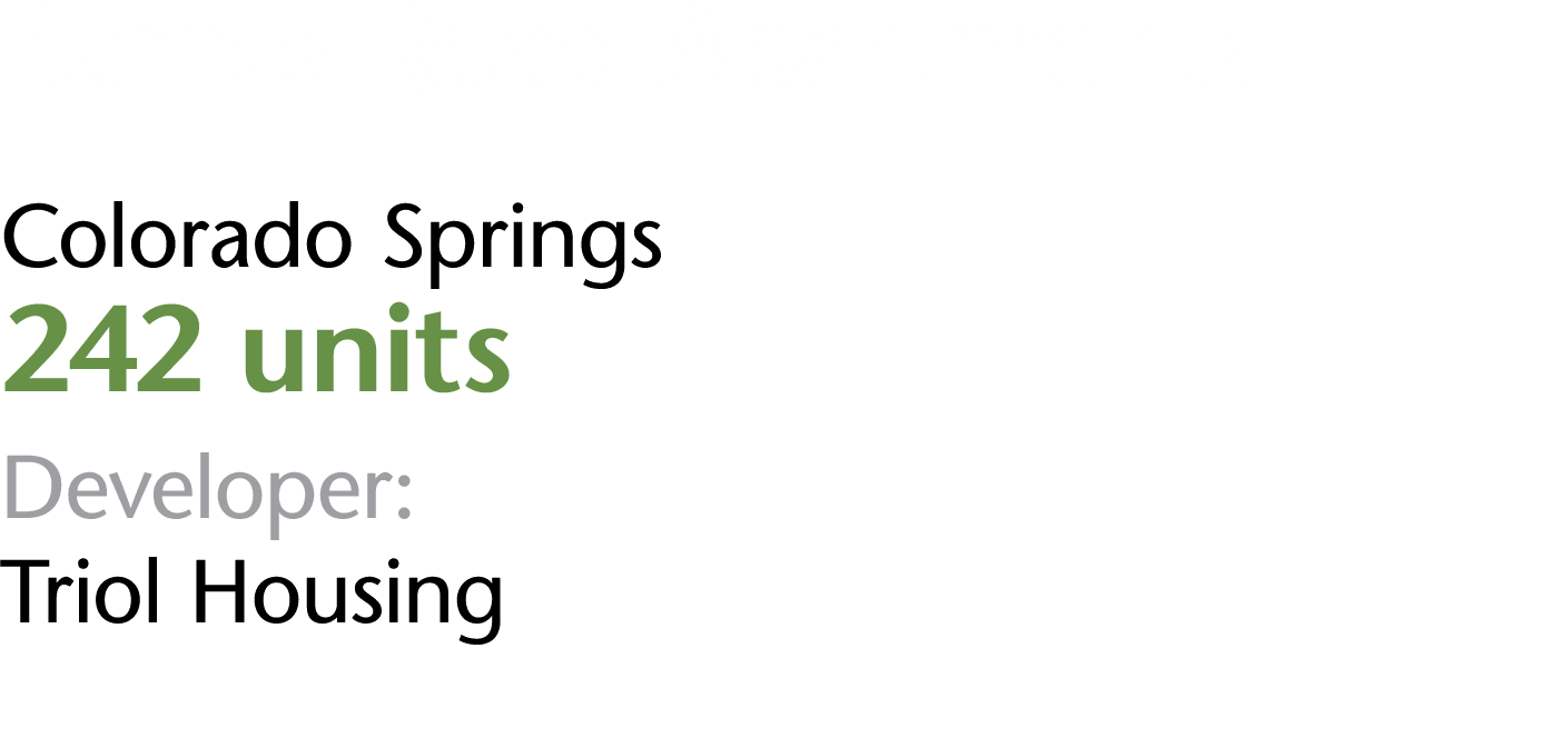 Barnes Road Apartments Colorado Springs 242 units Developer: Triol Housing