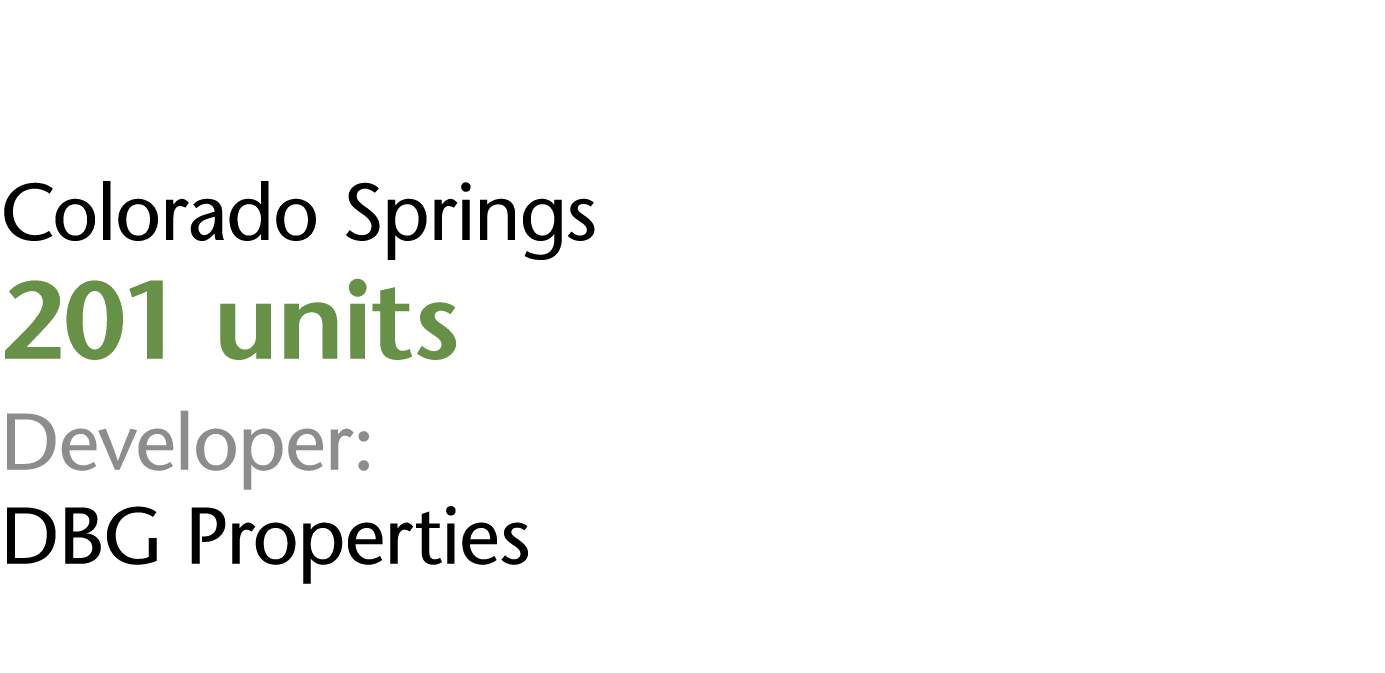 Academy Heights Colorado Springs 201 units Developer: DBG Properties