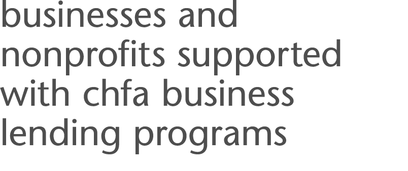 businesses and nonprofits supported with chfa business lending programs