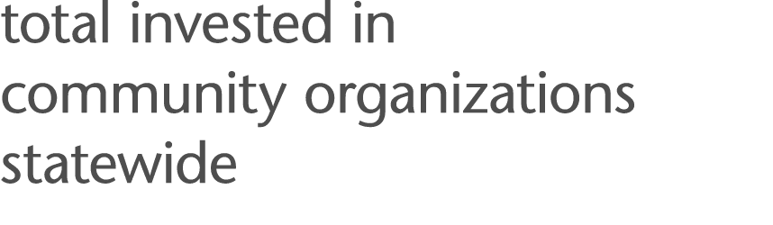 total invested in community organizations statewide