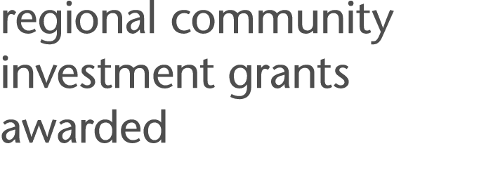 regional community investment grants awarded