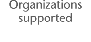 Organizations supported