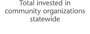 Total invested in community organizations statewide