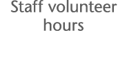 Staff volunteer hours