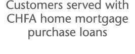 Customers served with CHFA home mortgage purchase loans