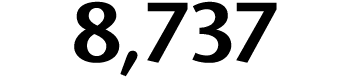 8,737