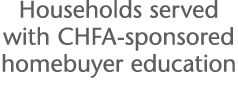 Households served with CHFA-sponsored homebuyer education